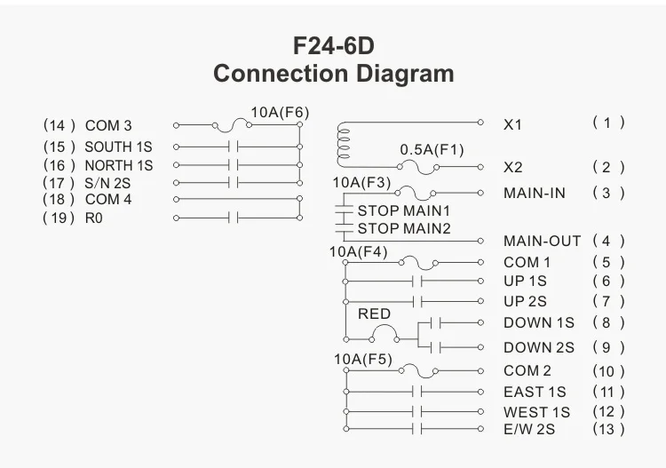 Промышленный пульт дистанционного управления, F24-6D, 1 передатчик, 1 приемник, 36 В, 220 В, 380 В переменного тока для подъемного крана