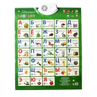 Обучающие игрушки для детей, алфавит на русском языке, звуковая диаграмма, Азбука, поезд, буквы Монтессори, обучающий говорящий плакат