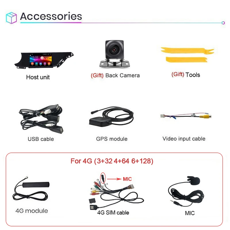 

COHO For Changan Eado 2019 Android 10.0 4G Car Radio Player Navigation GPS Octa Core 6GB+128GB Radio Multimedia