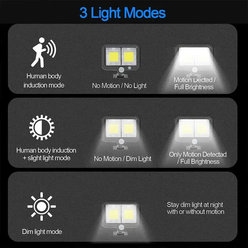 

PIR Motion Sensor Wall Light 98 108 120 Leds Sunlight Control Solar Energy Street light Yard Path Home Garden Solar Power Lamp