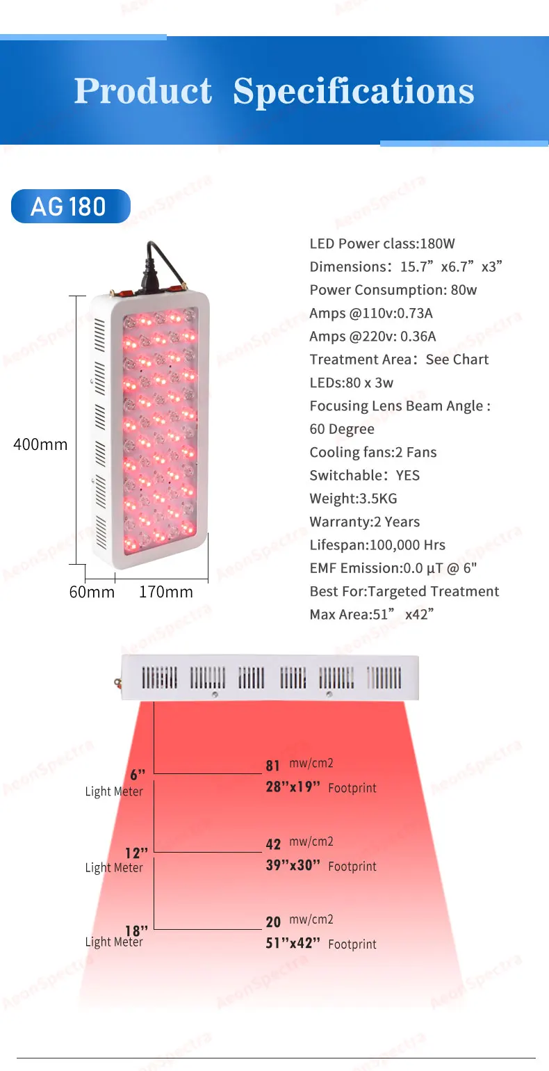 180W 300W 600W LED Red Light Therapy Deep Red 660nm and Infrared 850nm Red Therapy Lamp for Skin care and Pain