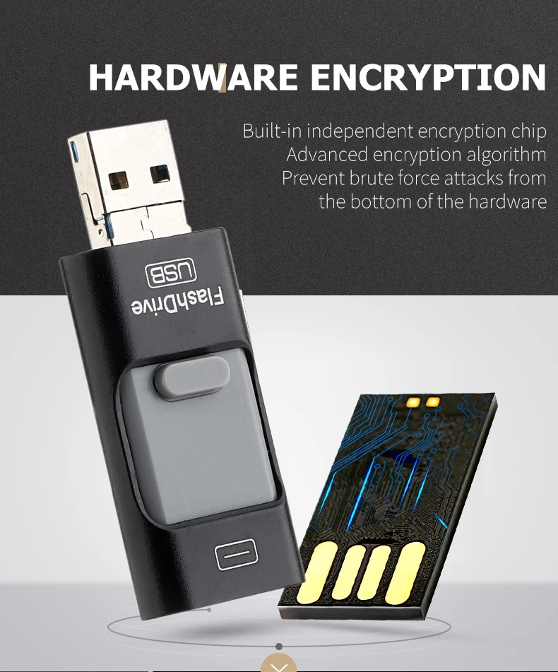 Флеш-накопитель 128 Гб 64 ГБ 32 ГБ 16 ГБ металлический USB OTG iFlash накопитель HD USB флеш-накопители для iPhone iPad iPod iOS Android Phone 3,0