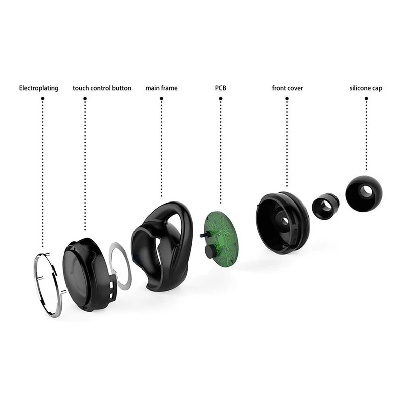 BS01 пресс HD стерео TWS Bluetooth гарнитура беспроводная Спортивная с поворотным
