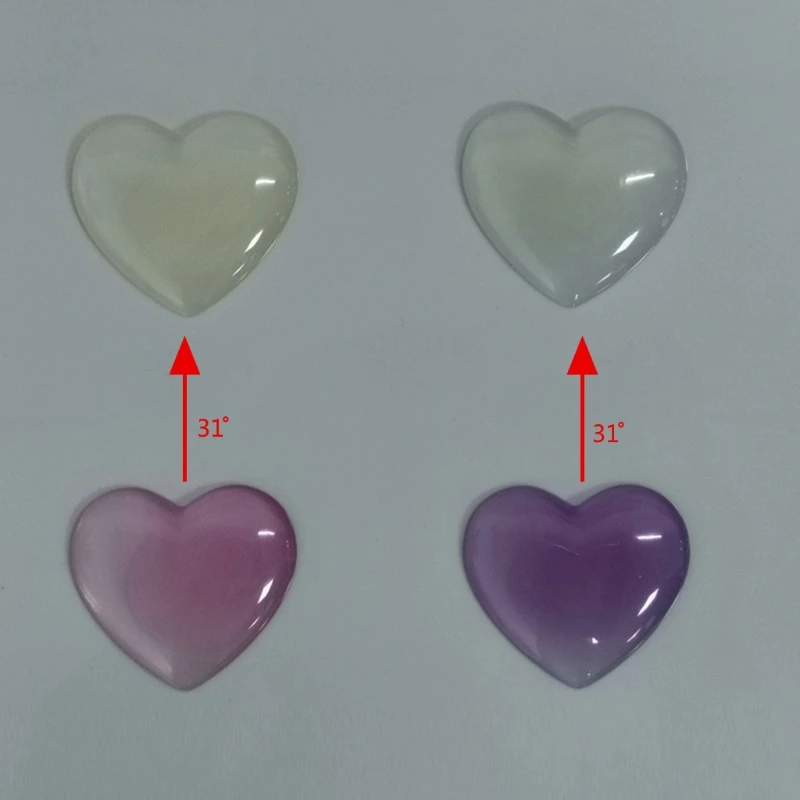 Термохромная температура активированный пигментный порошок