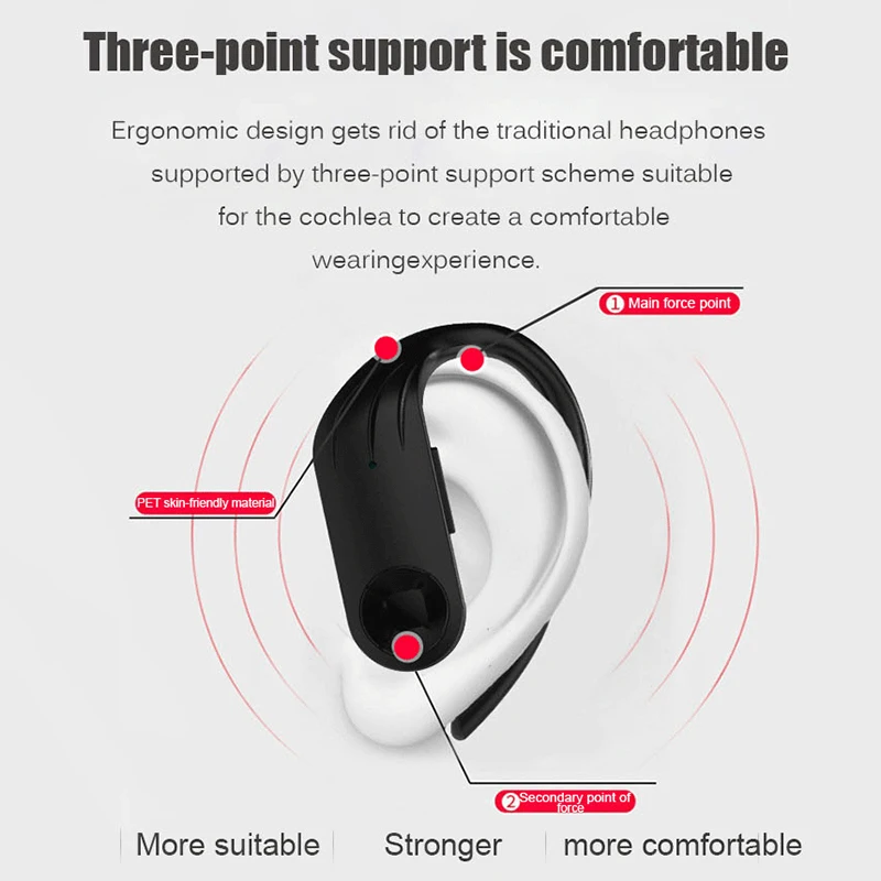 

TWS earphone headphone wireless earphones waterproof Sport Gaming Headset buttons control Earbuds Bluetooth 5.0
