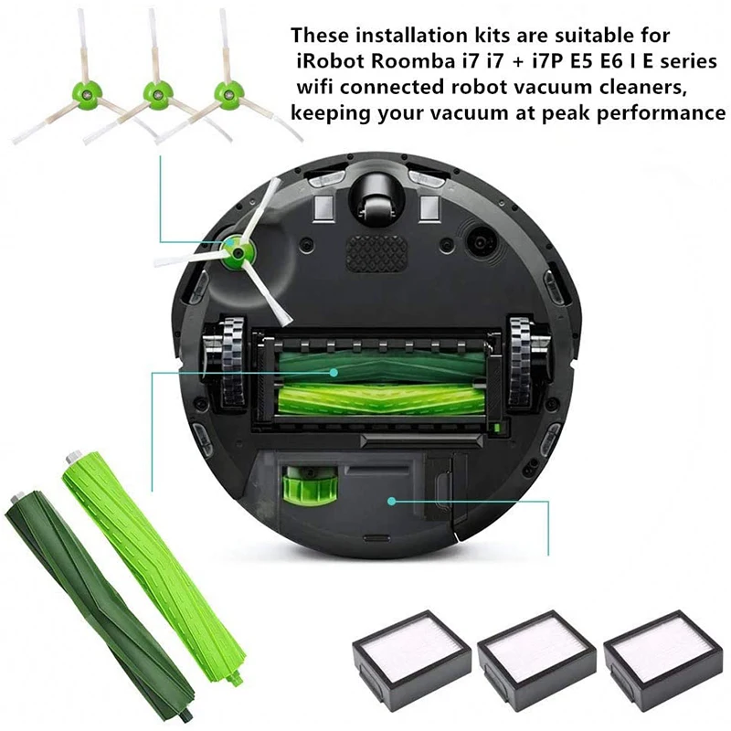 Моющиеся аксессуары для iRobot Roomba i7 i 7 Roombai7 Plus + E5 E6 E 5 6 робот пылесос центр основной