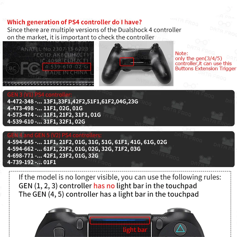 1 шт. изогнутый L2 R2 триггер расширитель кнопки комплект для playstation 4 PS4 S/PS4 Slim/PS4 Pro игровой контроллер аксессуары