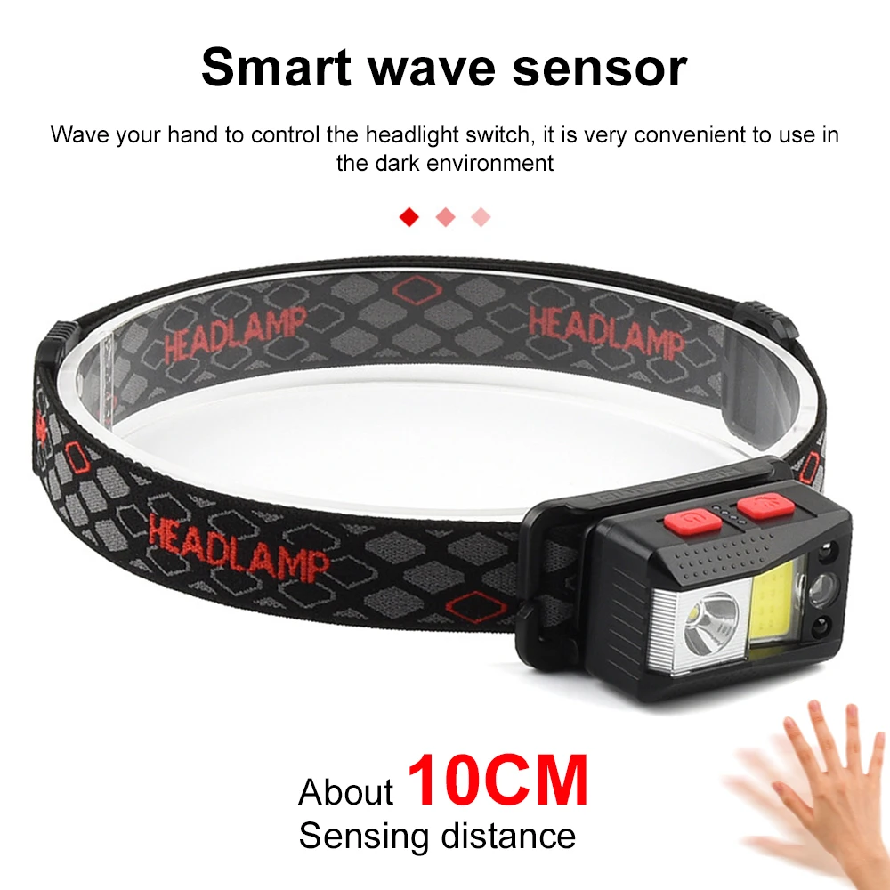 

Portable Led Cob Headlamp USB Rechargeable Powerful HeadLamp With Battery Motion Sensor Headlight For Fishing Camping Outdoor