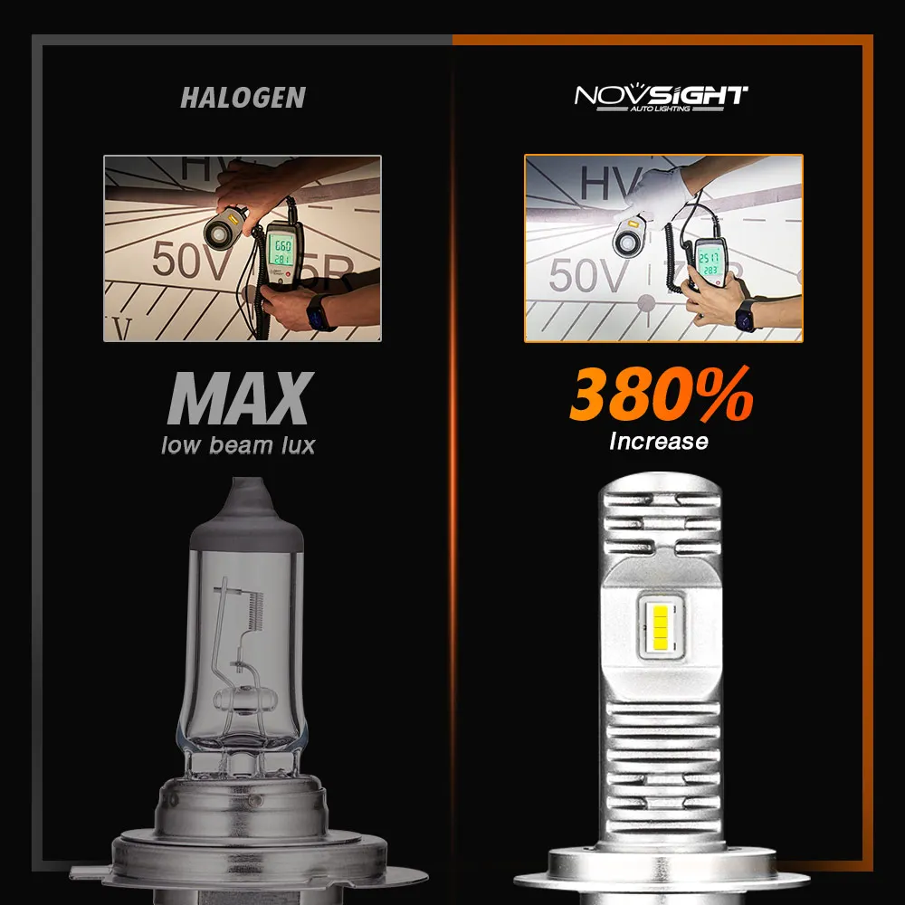 

NOVSIGHT Led H4 H7 H11 H8 H9 Motorcycle Bulbs 1:1 Mini Design 6000LM 25W 12V 6000K White Led Headlight Bulb Motorcycle Parts