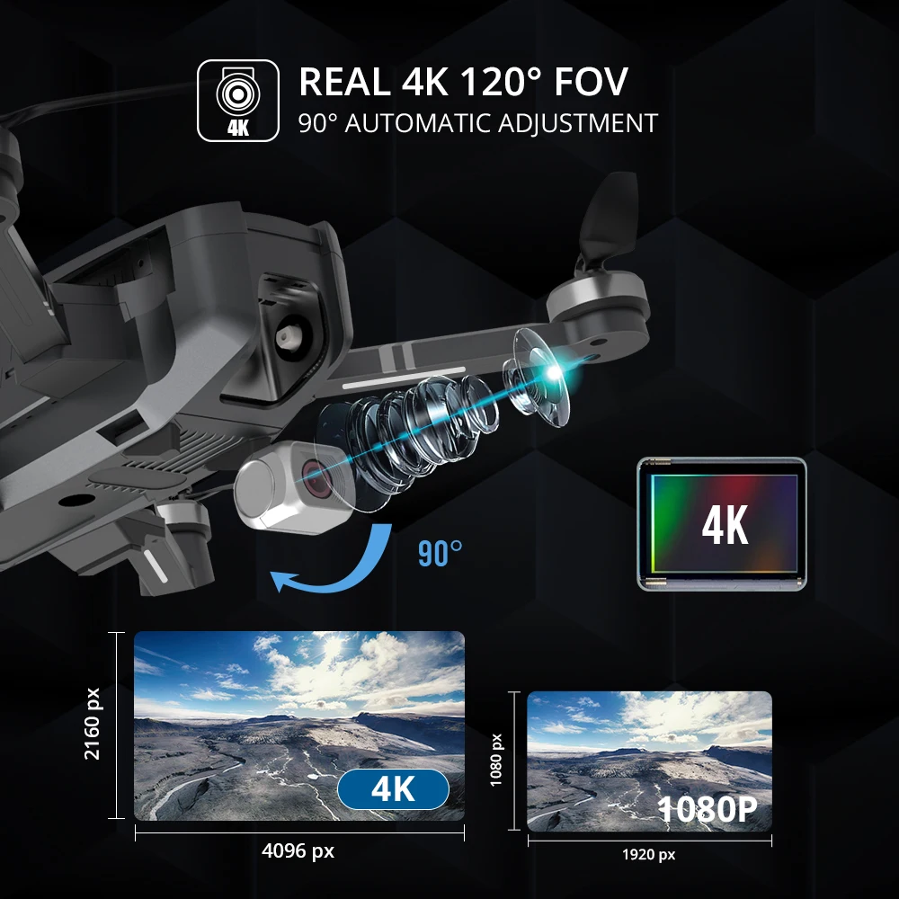 Квадрокоптер Holy Stone HS720 улучшенный 4K GPS Wi Fi 26 минут полета|Радиоуправляемые