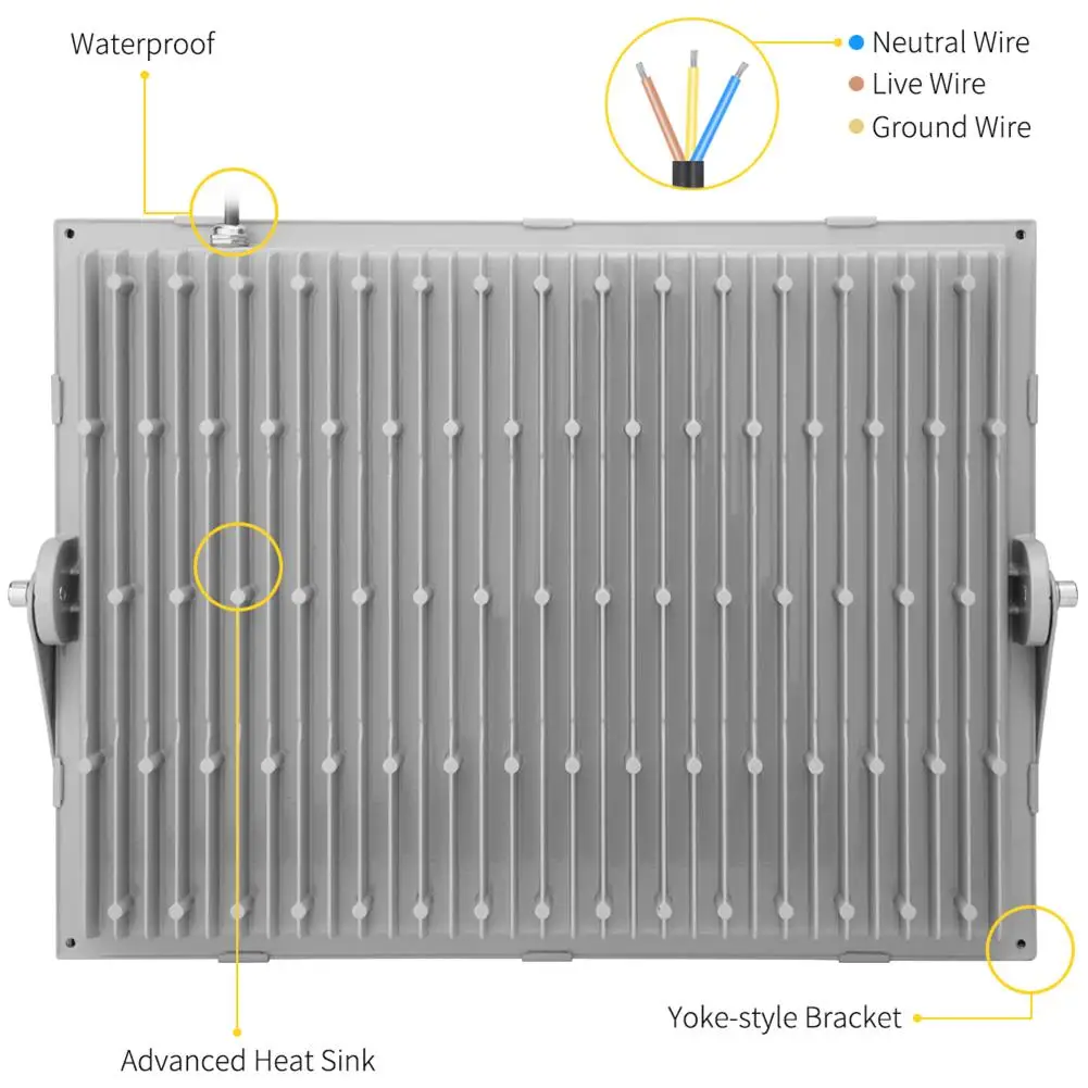 

Ultra-Thin LED Flood Light 300W 220V Outdoor Wall Reflector Projector Floodlight Landscape Greening Road Lighting 425*323*51mm