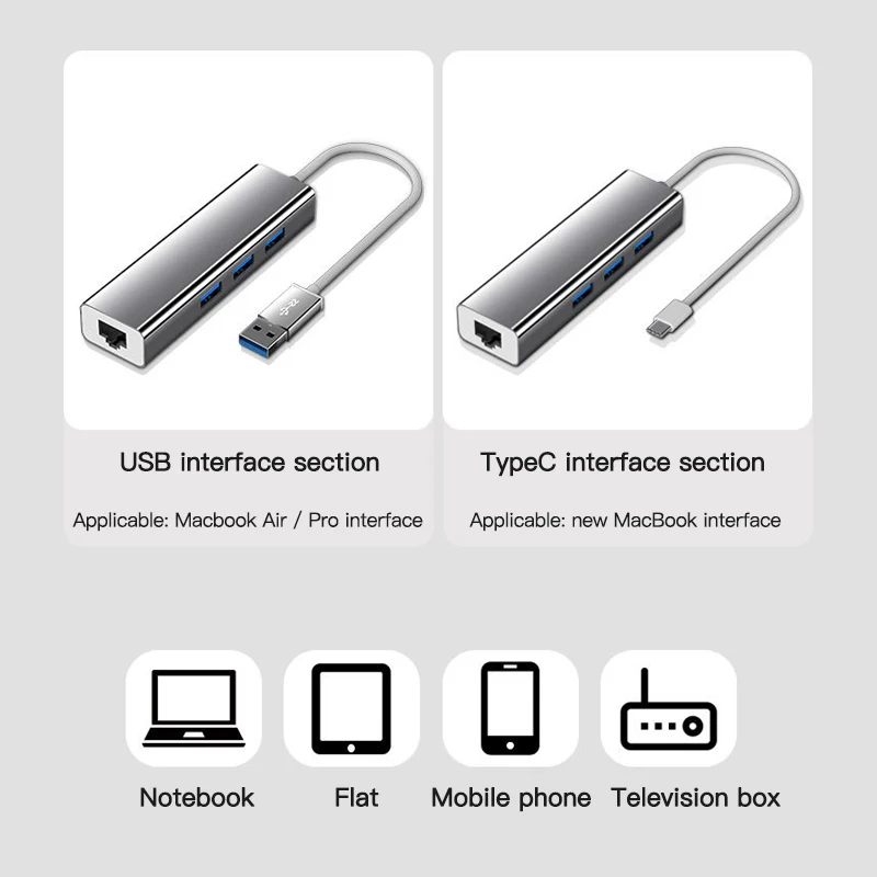 USB 3 0 Тип C Ethernet сетевой адаптер конвертер USB/Тип с разъемами типа и RJ45 10/100 Мбит порт