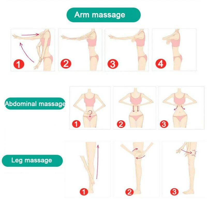 Крем для похудения Сжигание Жира Целлюлит продукты естественные жировые ноги