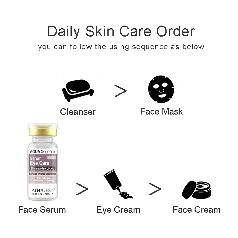 

Eye Treatment Serum Skin Whitening Black Circles Moisturizing Anti-wrinkle Removal Puffy Eye Essence Nourish Eye Skin Care 2PCS