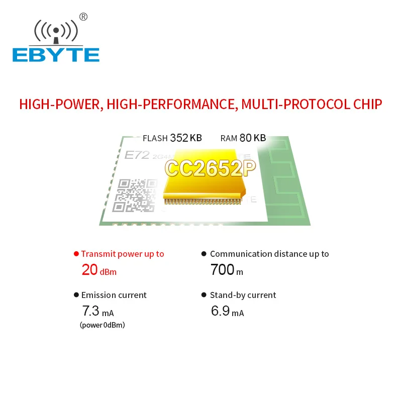 CC2652P ZigBee Blue-tooth 2.4Ghz 20dBm Module Wireless Module SoC EBYTE E72-2G4M20S1E Transceiver and Receiver PCB Antenna