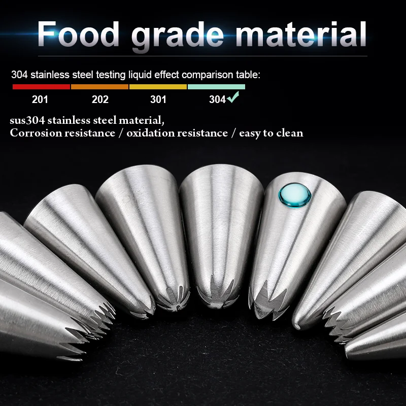 FAIS DU 19Pcs/Set 304 Edelstahl Gebäck-tasche Zuckerglasur-friedliche Düsen Sets Süßwaren Ausrüstung Cupcake Kuchen Decrating werkzeuge – Detail 3