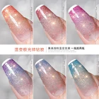 Термальный Гель-лак для ногтей, 15 мл, блестящий меняющий цвет при температуре гель сделай сам для отмачивания УФ-геля, 3-слойный светоотражающий Универсальный лак