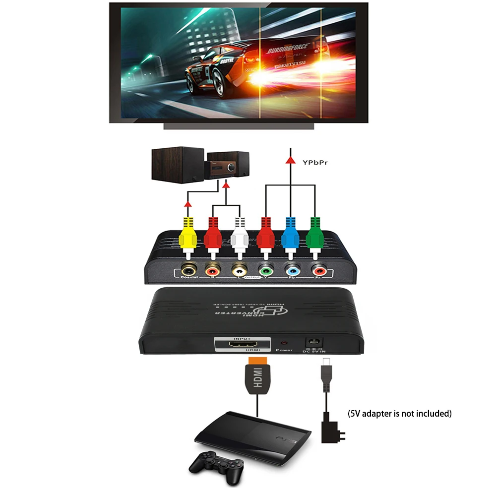 Совместимому с HDMI к RGB VGA 5RCA компонент конвертер Ypbpr аппарата для снятия зубного