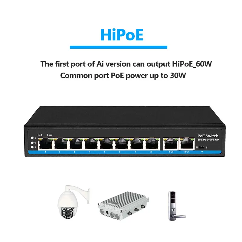 Ai коммутатор PoE dog первый порт с 60 ВАТТ 4 порта 8 портов Ethernet Поддержка VLAN 250M для ip