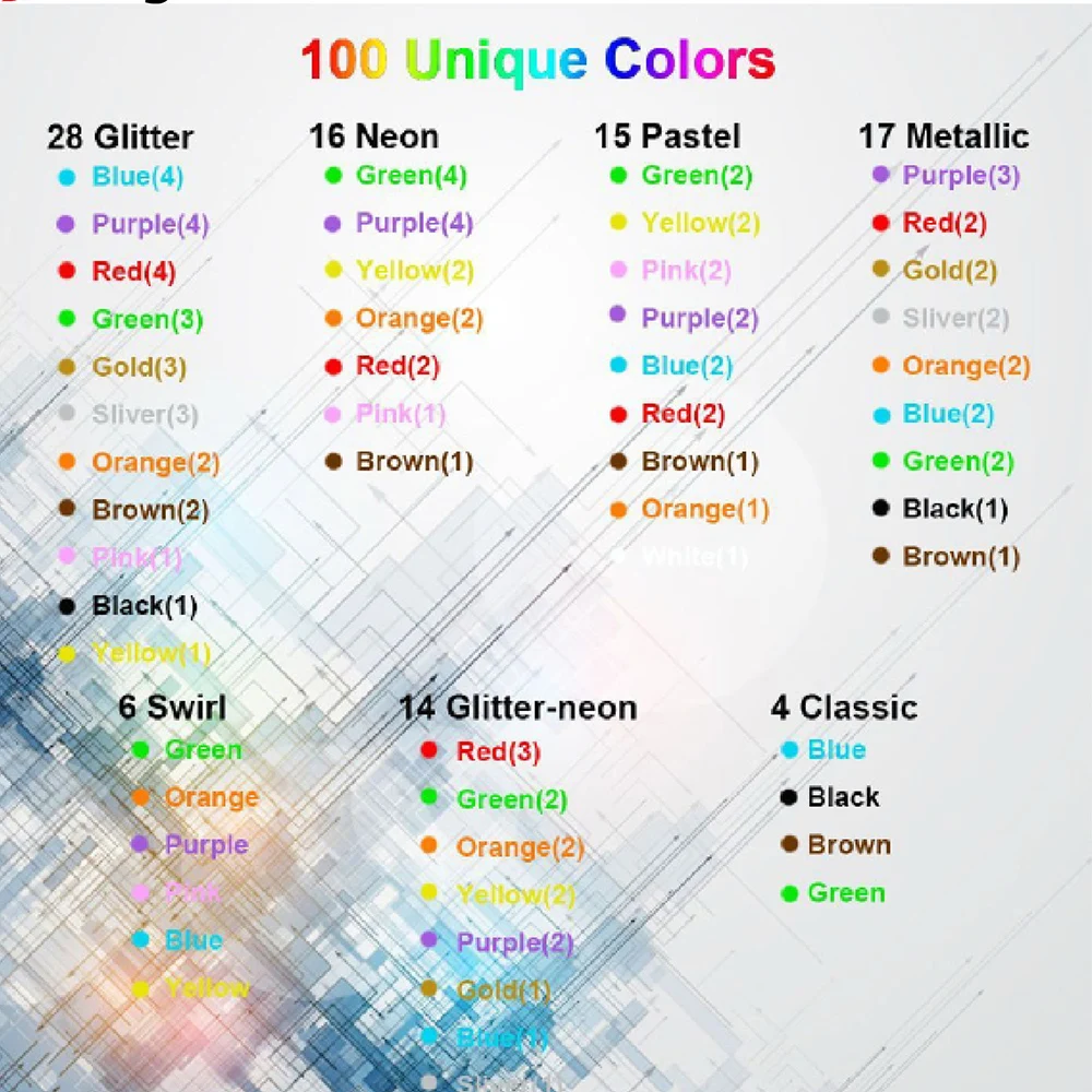 

100pcs Colored Art Book Drawing Children Coloring Colorful Crayons 100 Color Watercolor Pen Gel Pens