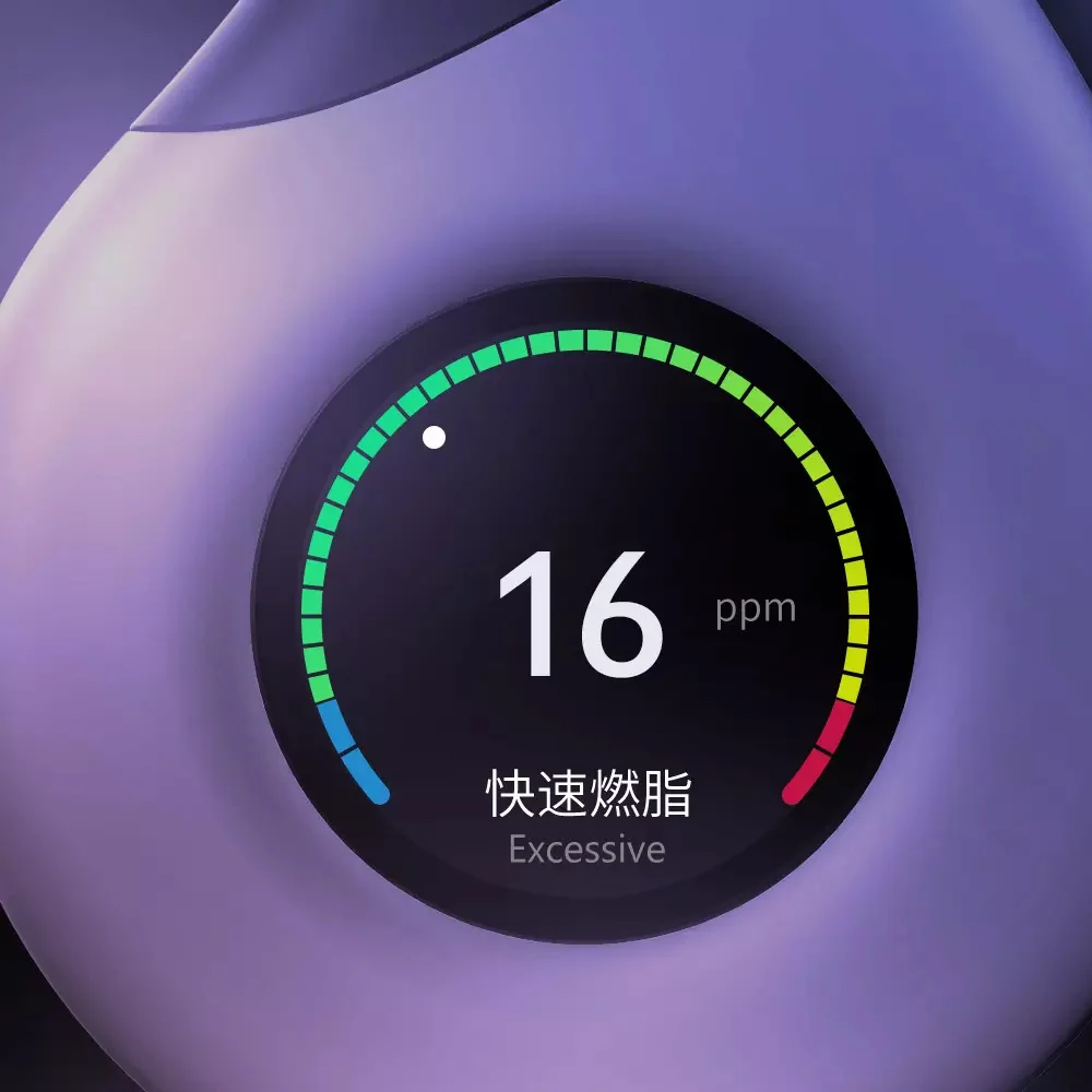 

Умный дыхательный кетоновый детектор, детектор жира для проверки распада жира, инструменты для потери веса, подключение к мобильному прило...