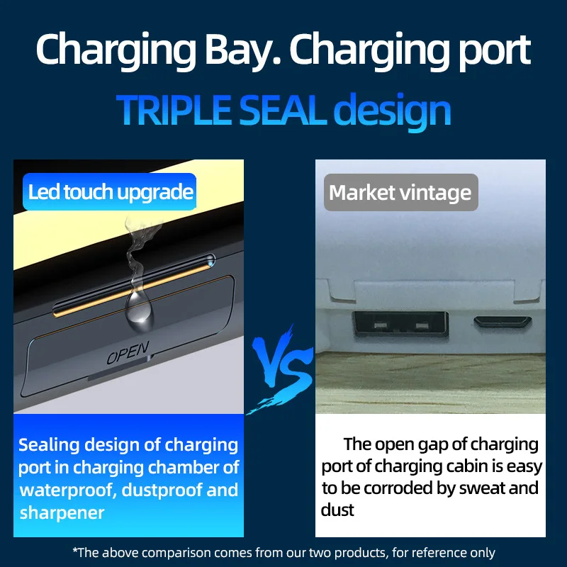 

TWS Bluetooth Earphones 9D Stereo Wireless Headphones Sport Waterproof Headset Mini Earbuds for Xiaomi Huawei All Smartphone