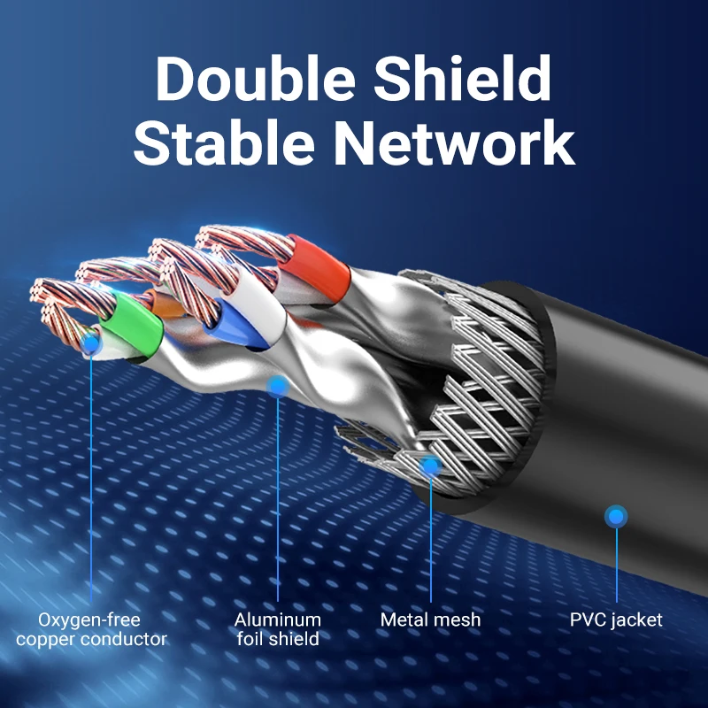 Ethernet кабель Vention Cat8 Lan SFTP RJ45 сетевой RJ 45 Cat 8 коммутационный шнур для ПК модемного