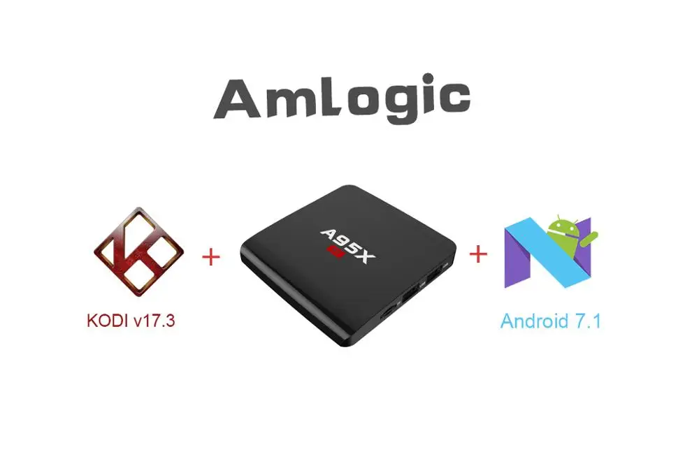 A95X R1Android TV Box 2GB 16GB Smart Android tv box Amlogic S905W 3D 4K HD 2.4G Wifi Google Player | Электроника