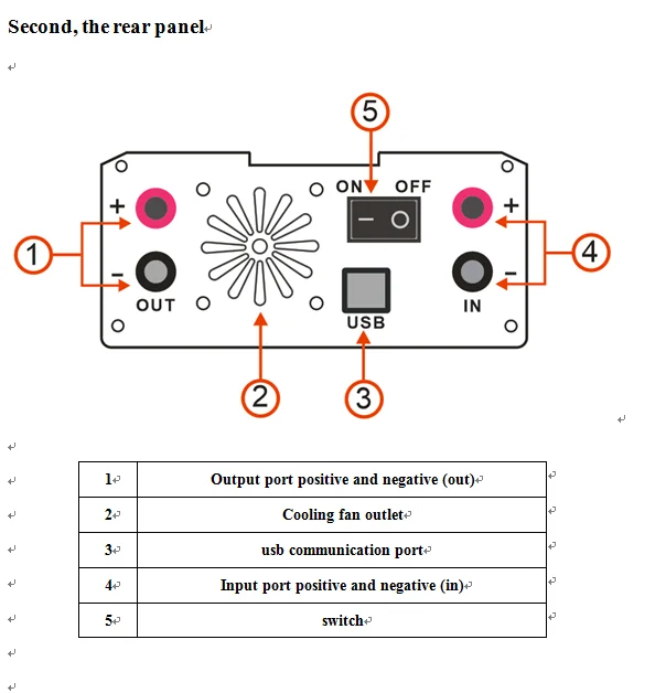 QPS6005S Programmable CNC Power Supplys Aluminum Chassis Temperature Control Fan Heat Dissipation Voltage Converter | Электроника