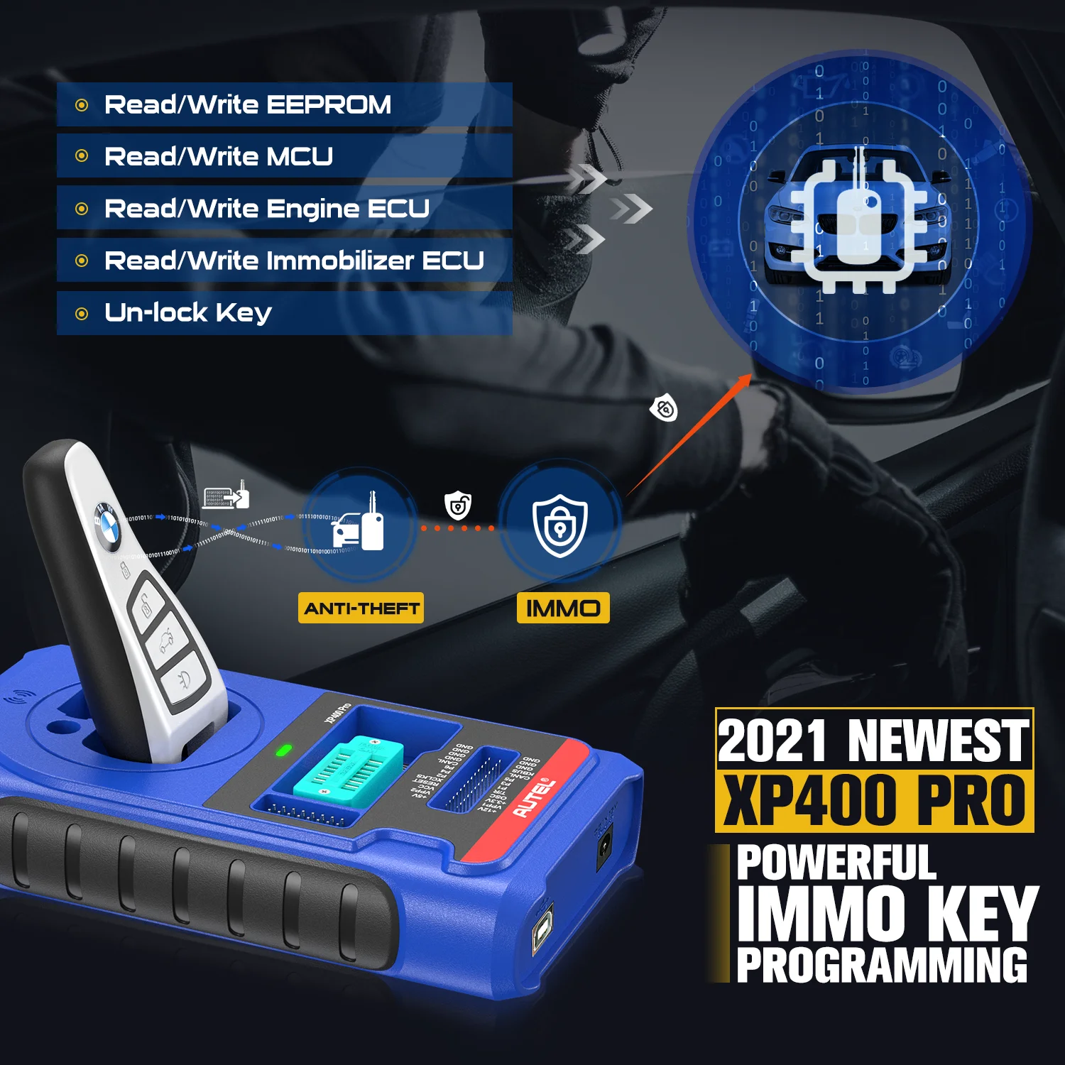 Autel MaxiIM IM608 Pro с IMMO XP400Pro OBDII Автомобильный диагностический инструмент OBD2 все