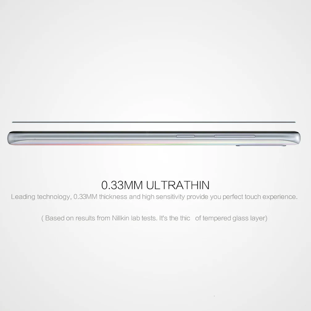 NILLKIN CP антибликовое Защитное стекло для samsung Galaxy A30/A50 2.5D защитное закаленное стекло для samsung A30 A50