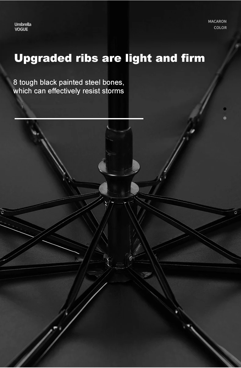 

Student Academy sun umbrella women sun protection anti-ultraviolet three folding umbrella automatic rain vinyl umbrella