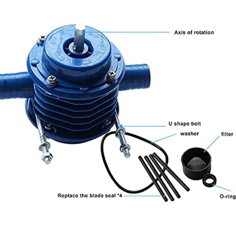 Сверхмощный самовсасывающий ручной водяной насос с электродрелью домашний