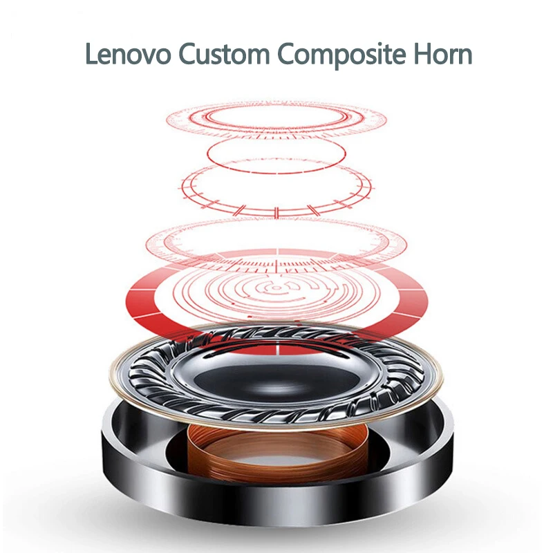 Беспроводные наушники Lenovo HT28 TWS Bluetooth 5 0 глубокие басы HD стереогарнитура