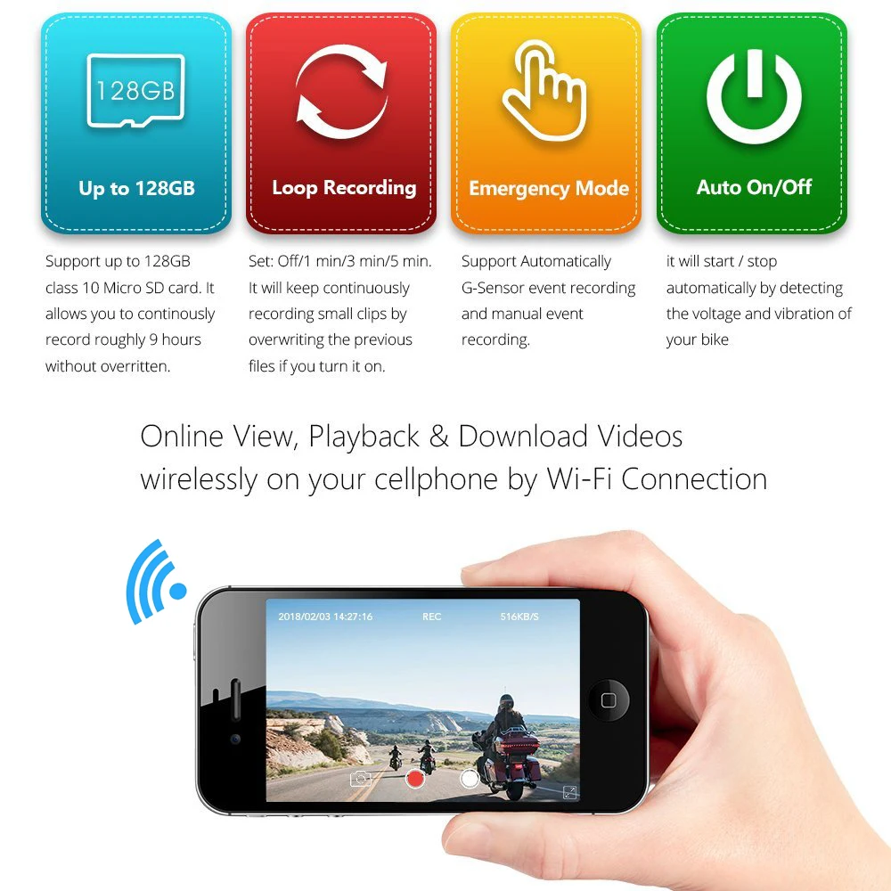 Двойной объектив 1080P вид спереди и сзади Водонепроницаемый Камера s с