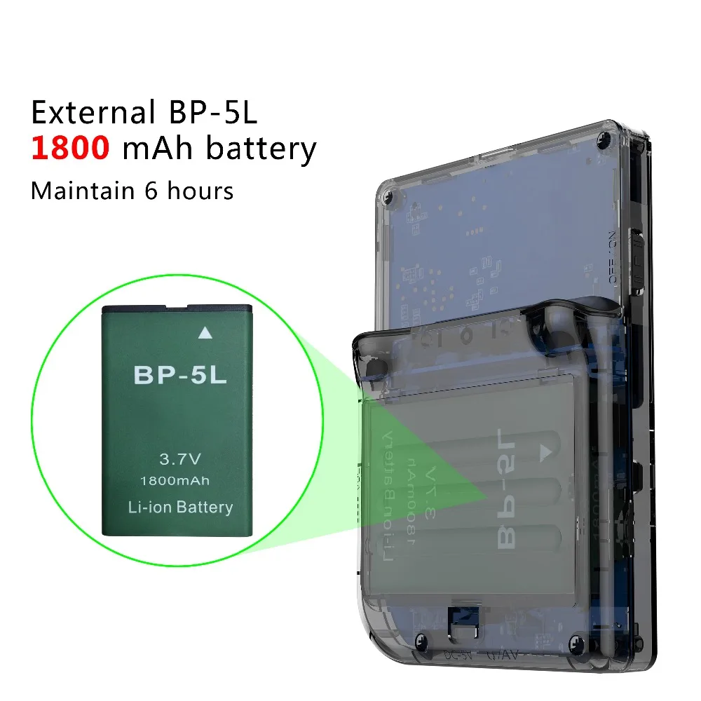 Чехол для телефона в виде ретро игровой 300 RG300 чехол ручной 16G 3 дюймов Портативный