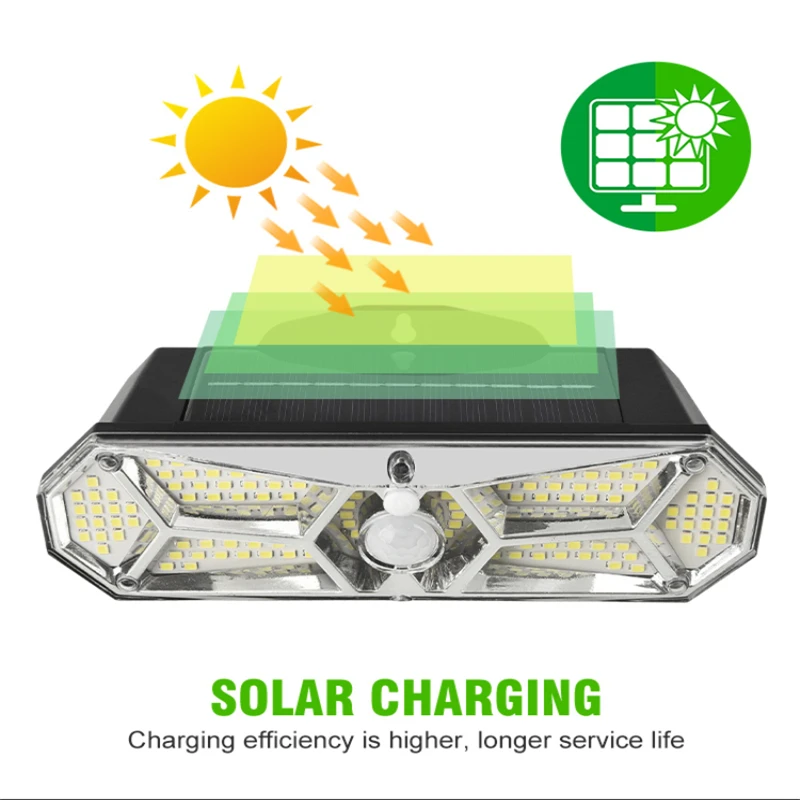 

1PC Outdoor LED Solar Light Motion Sensor Waterproof Sunlight Garden Decoration Street Lights Solar Powered PIR Sensor Wall Lamp