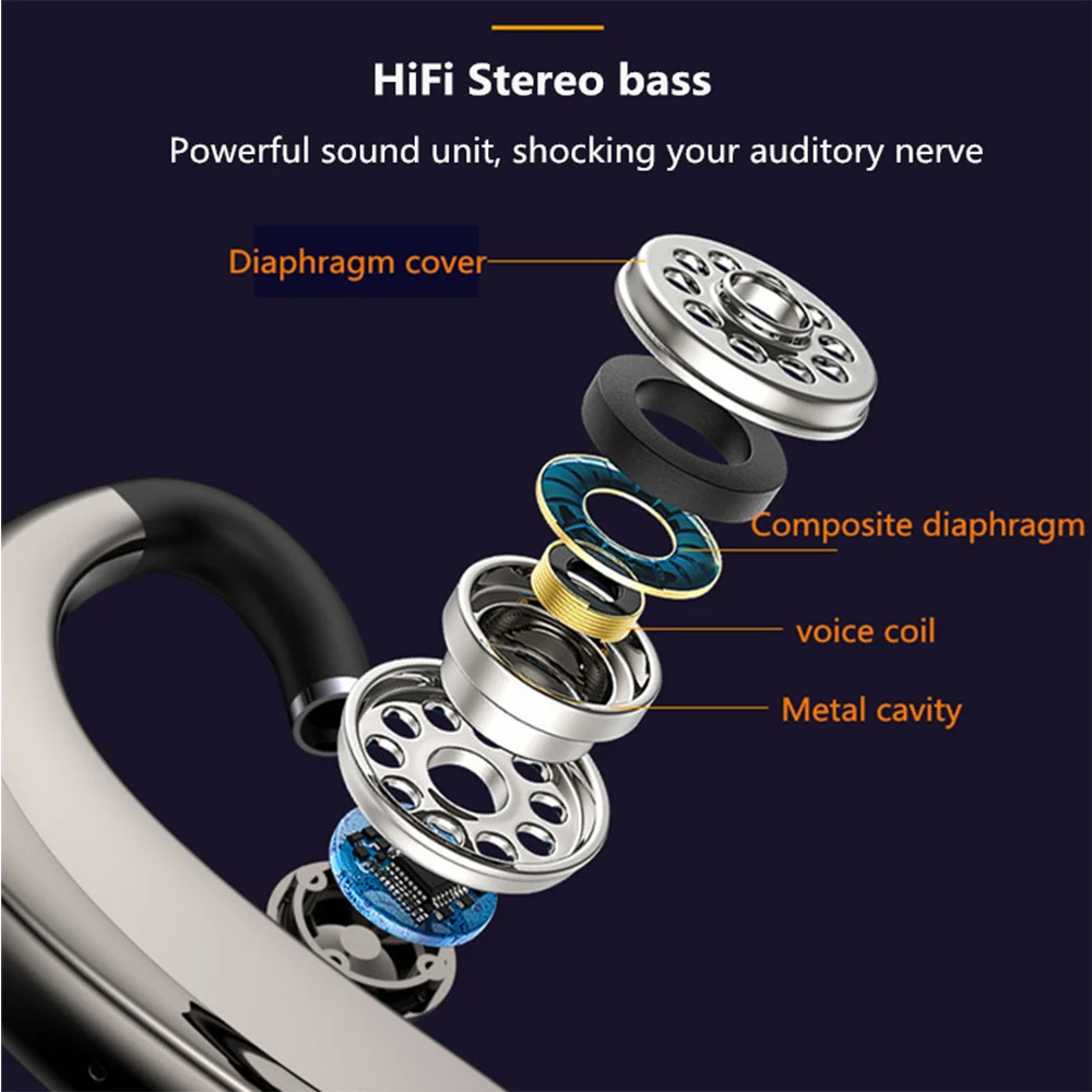 Wireless Headphone With Microphone Handfree Earphone For Samsung Galaxy A71 A72 5G A40 A10 A50 A51 A21 A12 M41 M31 M21 M11 | Электроника