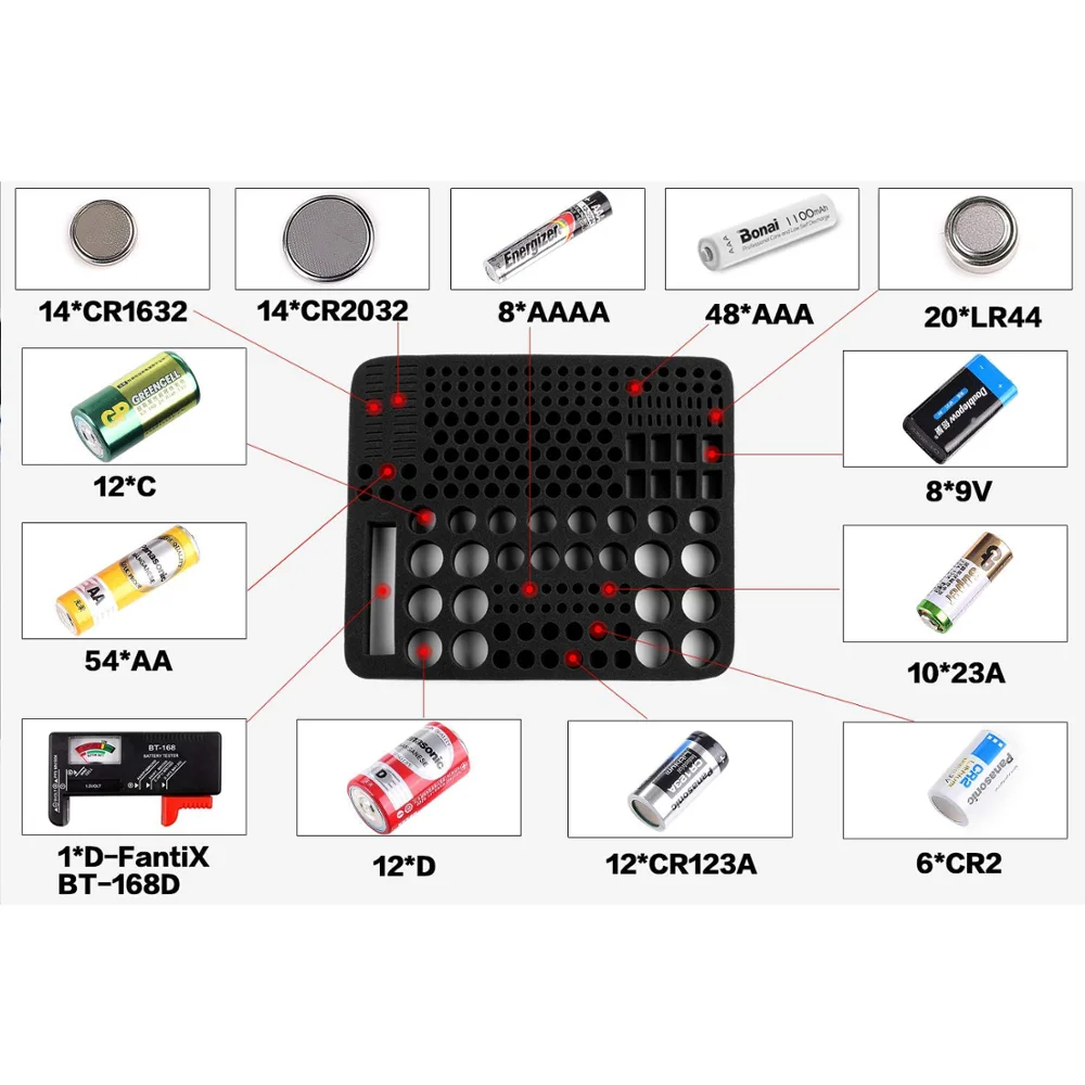 Органайзер для аккумуляторов сумка хранения EVA жесткий чехол с тестером