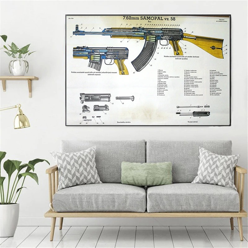 

Back To The Future Vintage Gun Wallpaper Minimalist Art Canvas Poster Painting Oil Wall Picture Print Home Bedroom Decoration HD