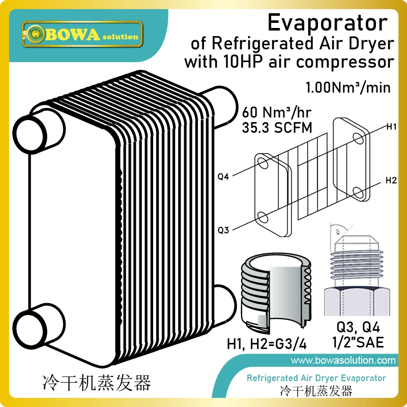 10HP compressed air cooler selects stainless steel plate hea