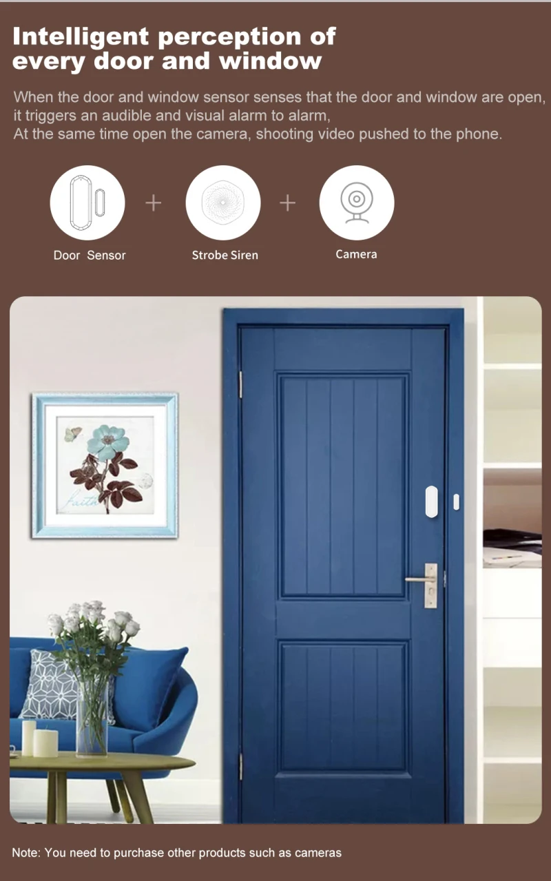 

Tuya Door Window Sensor Wifi Smart Wireless Door Window Sensor Smart Door Open Closed Detectors