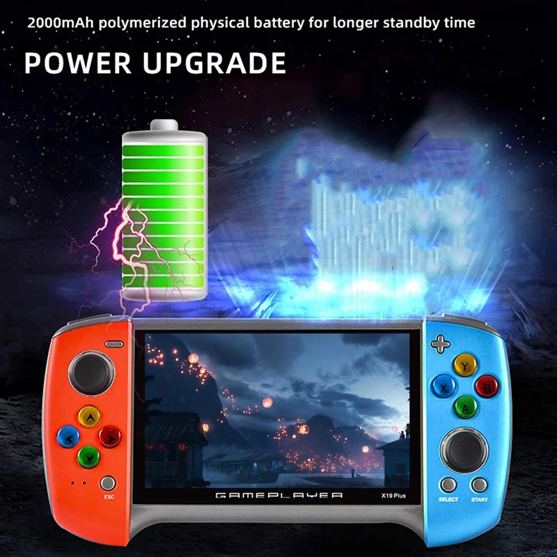 

AM05-Retro Handheld Game Console 5.1 Inch Dual Rocker Portable Arcade E-Book Music Tv Video Game Player Gifts