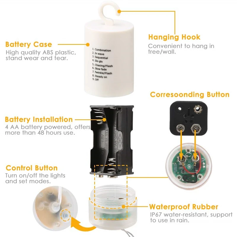 Складная светодиодная гирлянда в форме букета фейерверк на батарейках