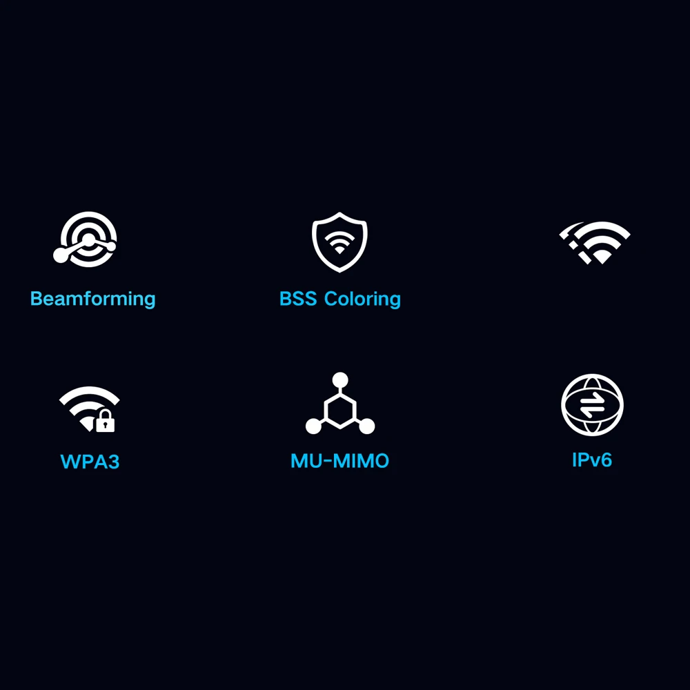 2020 Xiaomi Router AX1800 Wifi 6 Gigabit 2.4G 5GHz Qualcomm 5 Core Dual-Band Router OFDMA High Gain 2 Antennas Wider Mi Router