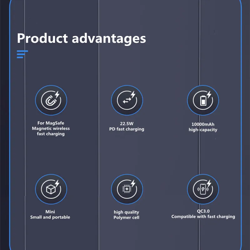 

10000mAh Power Bank 15W Wireless Charger Mobile Phone Bracket For MagSafe iPhone12 Mini Xiaomi 22.5W Fast Charging Powerbank