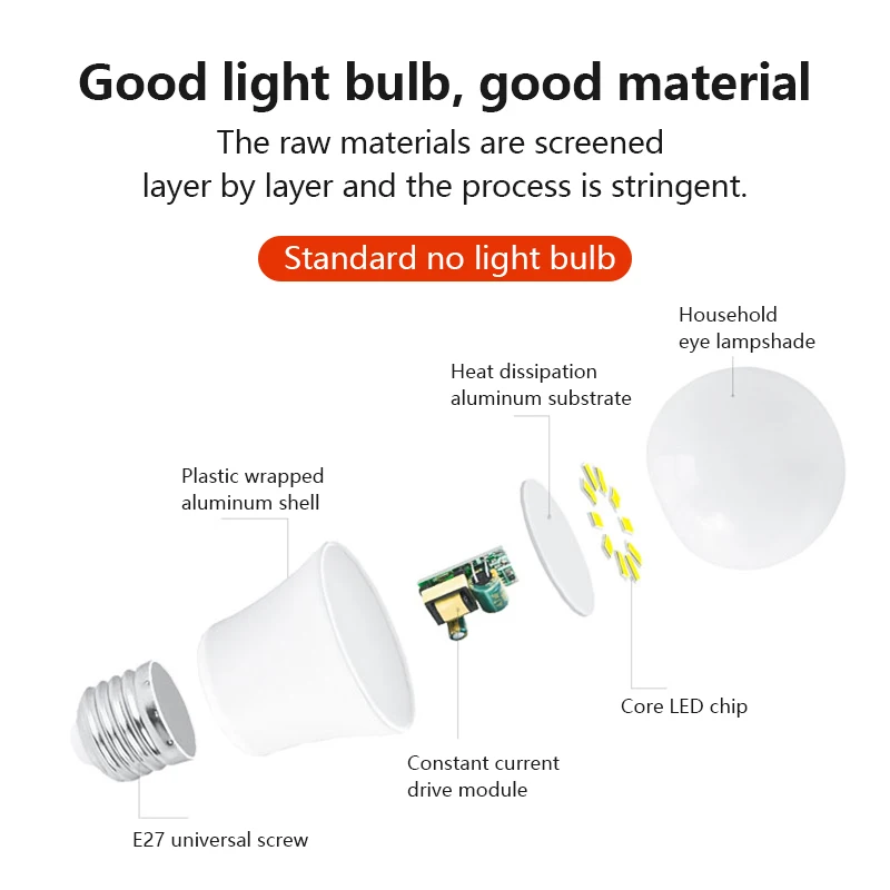 

E27 WiFi smart bulb adapter base Smart Life wireless voice control remote control switch smart lamp holder remote distance 30m