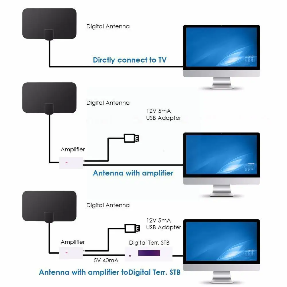 

Kebidumei 4k 25db High Gain Tv Dtv Box Digital Tv Booster Active 50 Antenna Aerial Plug Miles Design Indoor Flat Eu D0h9