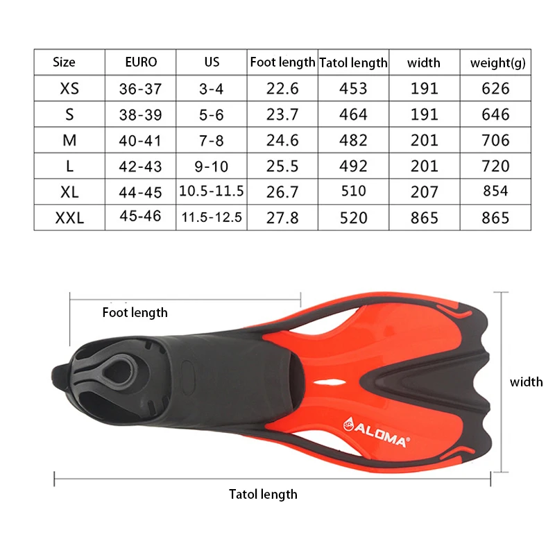 

Swimming Fins Snorkeling Foot Flippers Men Women Diving Fins Beginner Swimming Equipment Portable Adult & Kids Diving Flippers