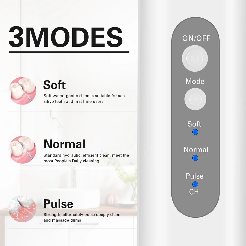 Электронный ирригатор для полости рта 220 мл | Бытовая техника